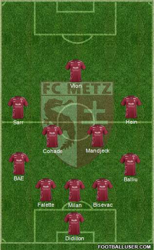Football Club de Metz 5-4-1 football formation