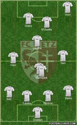 Football Club de Metz 4-1-3-2 football formation