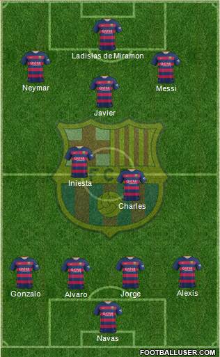 F.C. Barcelona B 4-2-3-1 football formation