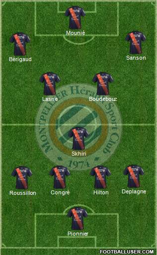 Montpellier Hérault Sport Club 4-4-2 football formation