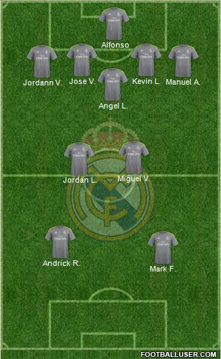 R. Madrid Castilla 4-5-1 football formation