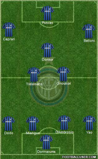 F.C. Internazionale 4-2-3-1 football formation