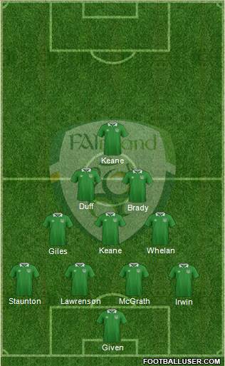Ireland 4-3-2-1 football formation