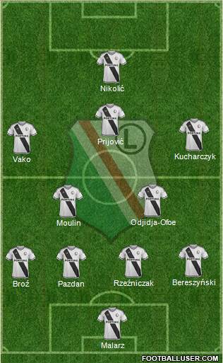 Legia Warszawa 4-2-3-1 football formation