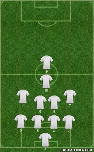 England 4-2-3-1 football formation