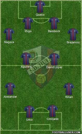 S.D. Huesca 4-4-2 football formation