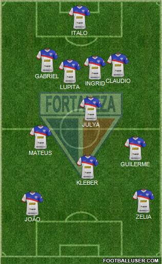 Fortaleza EC 5-4-1 football formation