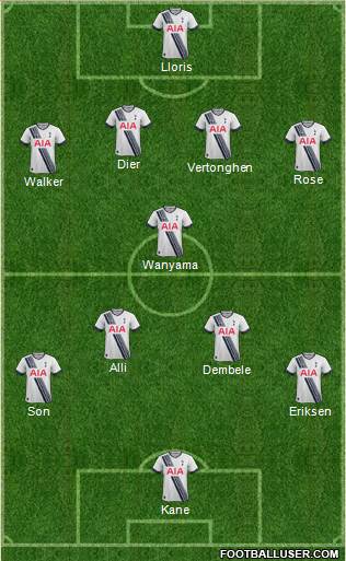 Tottenham Hotspur 4-2-3-1 football formation