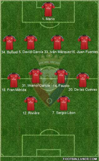 C. At. Osasuna 4-4-2 football formation