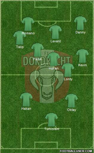 FC Dordrecht 5-4-1 football formation