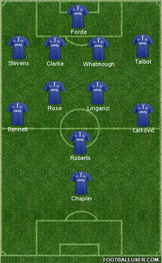 Portsmouth 4-4-1-1 football formation