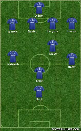 Portsmouth 4-4-1-1 football formation