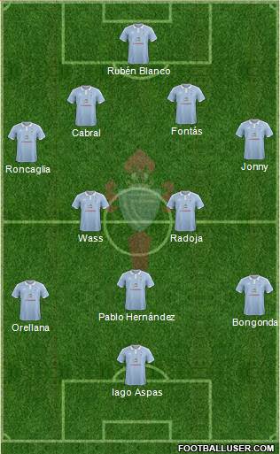 R.C. Celta S.A.D. B football formation