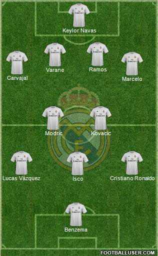 Real Madrid C.F. 4-2-3-1 football formation