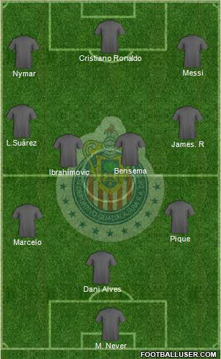 Club Guadalajara 3-4-3 football formation