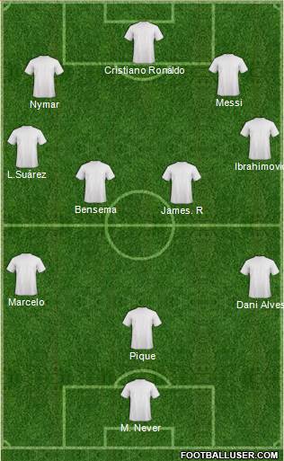 Euro 2016 Team 3-4-3 football formation