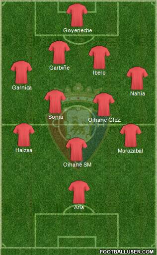 C. At. Osasuna 4-2-3-1 football formation