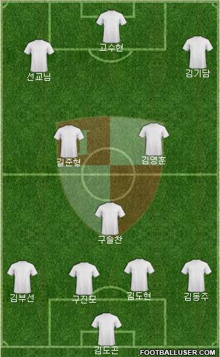 Busan I'PARK 4-3-1-2 football formation