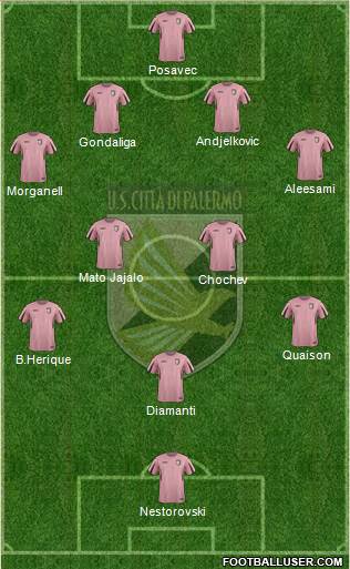 Città di Palermo 4-4-1-1 football formation