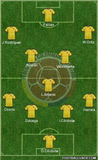 Colombia 4-1-2-3 football formation