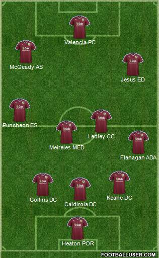 Burnley 3-4-3 football formation