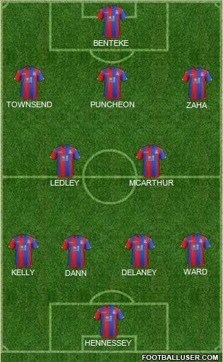 Crystal Palace 4-2-3-1 football formation