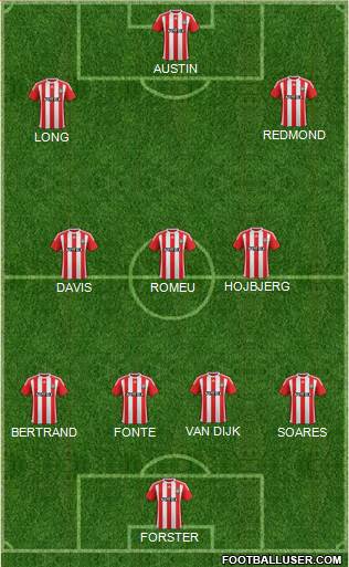 Southampton 4-3-3 football formation