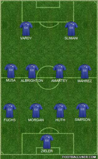 Leicester City 4-4-2 football formation