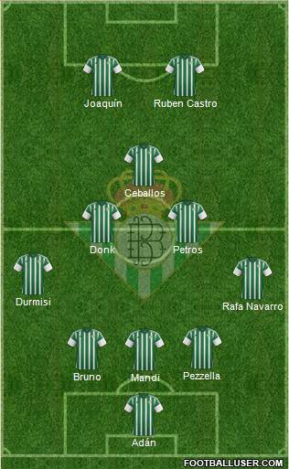 Real Betis B., S.A.D. 3-5-2 football formation