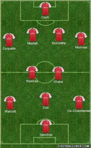 Arsenal 4-4-1-1 football formation