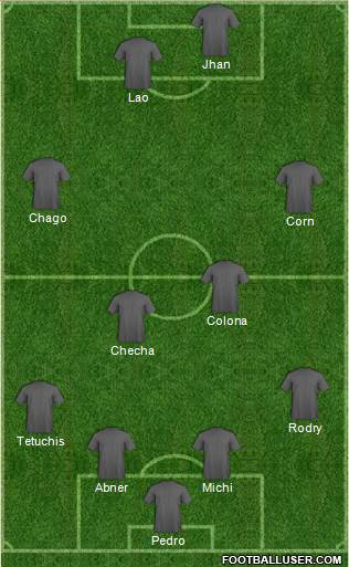 Pro Evolution Soccer Team 4-2-2-2 football formation