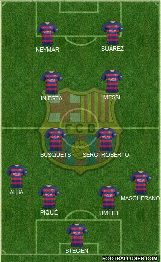 F.C. Barcelona 3-5-2 football formation