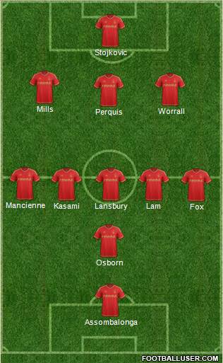 Nottingham Forest 3-5-1-1 football formation