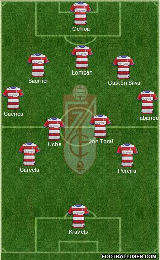 Granada C.F. 5-4-1 football formation