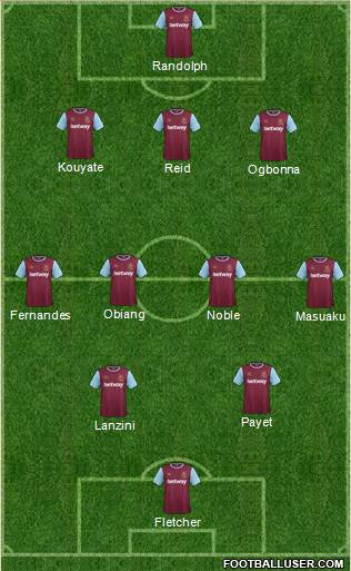 West Ham United 4-2-2-2 football formation