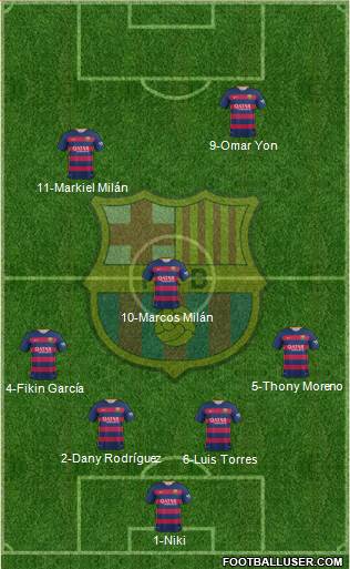 F.C. Barcelona 5-3-2 football formation