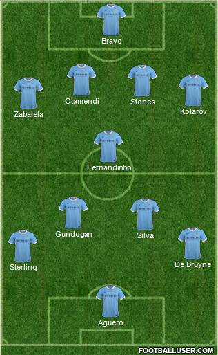 Manchester City 4-2-1-3 football formation