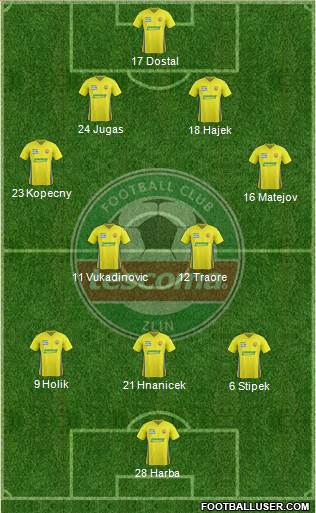 Zlin 4-2-3-1 football formation