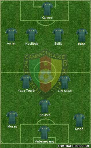 Cameroon 4-2-1-3 football formation