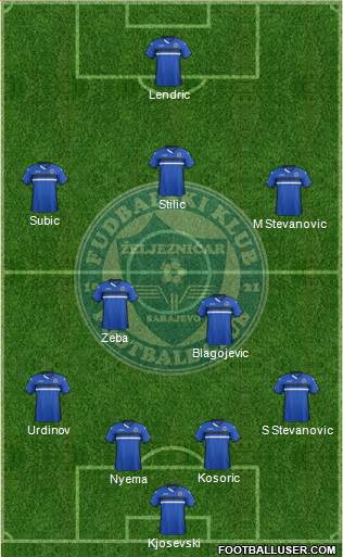 FK Zeljeznicar Sarajevo 4-5-1 football formation