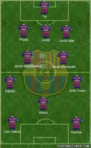 F.C. Barcelona 3-5-2 football formation