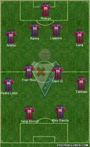 S.D. Eibar S.A.D. 4-4-2 football formation