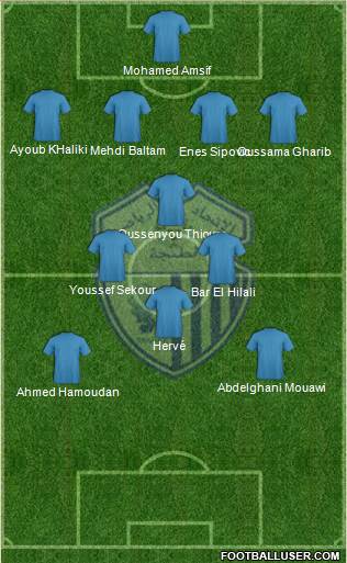 Ittihad Riadi de Tanger 4-2-1-3 football formation