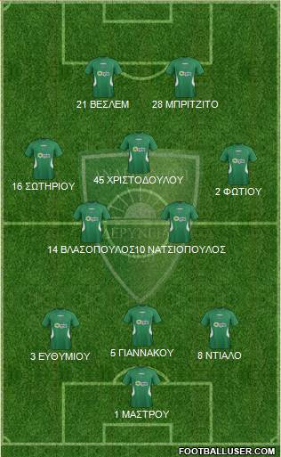 MS Anagennisi Deryneias 4-2-2-2 football formation