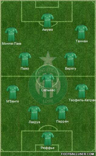 A.S. Saint-Etienne 4-3-3 football formation