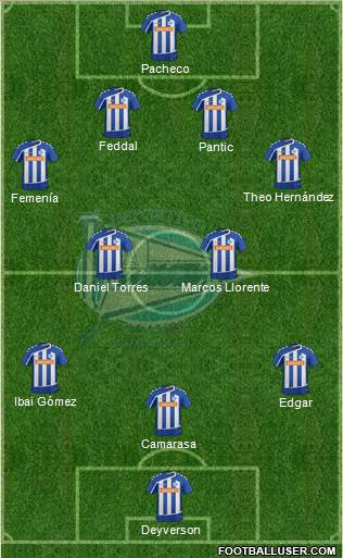 D. Alavés S.A.D. 4-2-3-1 football formation