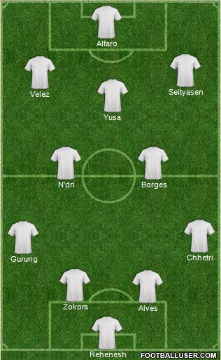 Fifa Team 4-2-3-1 football formation