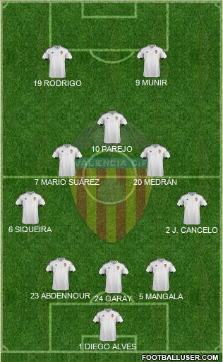 Valencia C.F., S.A.D. 5-3-2 football formation