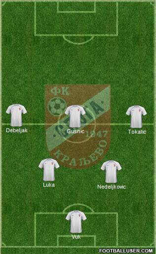 FK Sloga Kraljevo 3-5-2 football formation