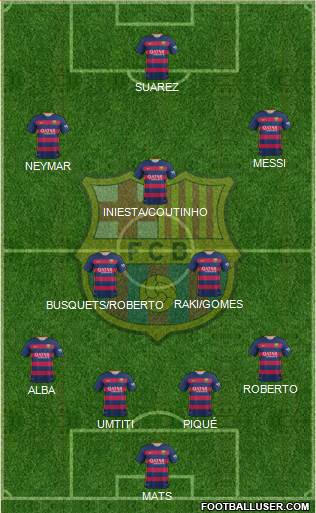 F.C. Barcelona 4-2-3-1 football formation